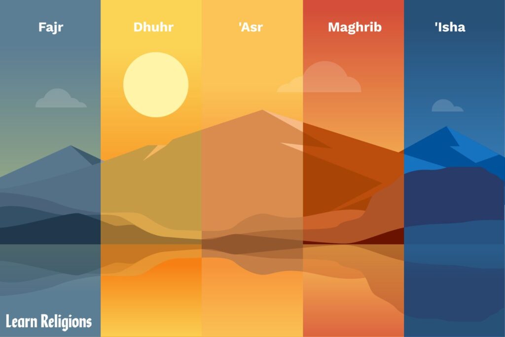 Salah Times